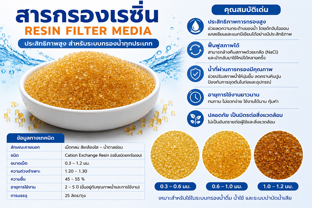 รายละเอียดสารกรองเรซิ่น Rasin Filter Media